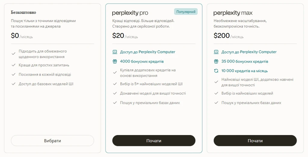 Тарифи Perplexity