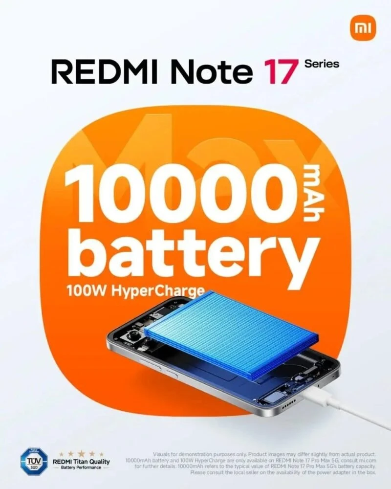 Redmi Note 17 Pro Max отримав акумулятор 10 000 мА·год із заряджанням 100 Вт 5 Redmi Note 17 Pro Max, Redmi Note 17 Pro Max характеристики, Redmi Note 17 Pro Max 10000 мА·год, Redmi Note 17 Pro Max 10 000 мА·год, Redmi Note 17 Pro Max 100 Вт, Redmi Note 17 Pro Max HyperCharge, Redmi Note 17 Pro Max Snapdragon 6 Gen 5, Redmi Note 17 Pro Max акумулятор, Redmi Note 17 Pro Max дата виходу, Redmi Note 17 Pro Max ціна, Redmi Note 17 Pro Max глобальний запуск, Redmi Note 17 Pro Max Україна, Xiaomi Redmi Note 17 Pro Max, Xiaomi, Redmi Note 17, смартфон 10000 мА·год, смартфон 100 Вт