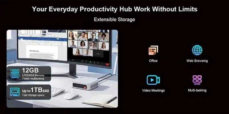 Ninkear MBOX18: міні-ПК на Intel 18A підтримує три монітори та 8K 17 Ninkear MBOX18, Ninkear MBOX18 mini PC, Ninkear MBOX18 Intel 18A, Intel Core 3 304, Intel 18A, міні-ПК, mini PC, міні-комп